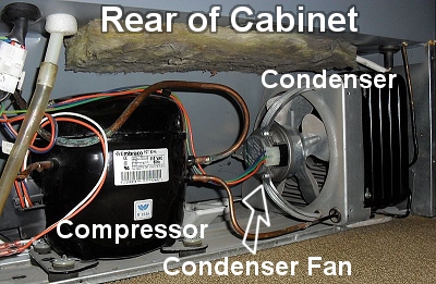 Typical condenser fan motor and blade setup