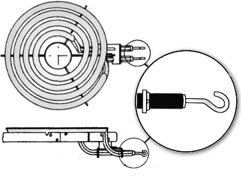 Surface Burner Connector System