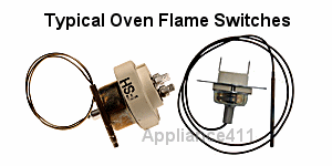 Appliance411 FAQ: What should my gas range's flames look like?